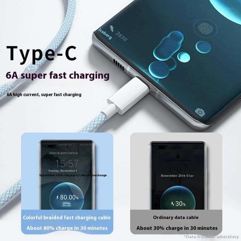 three-in-one fast charge data cable